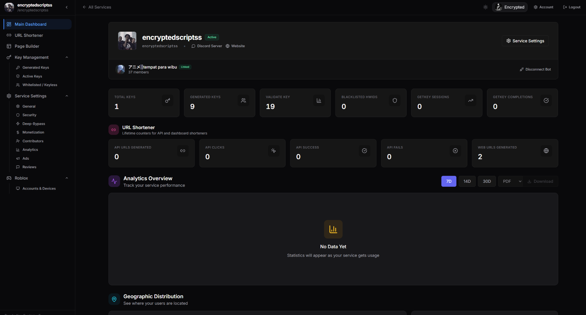 Service dashboard