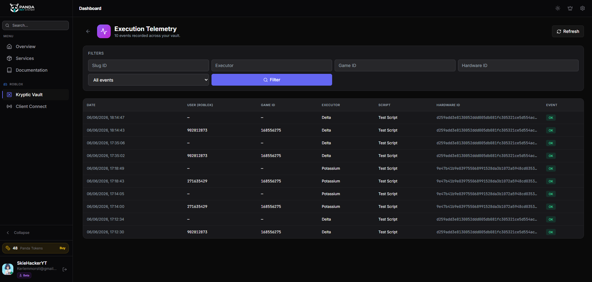 Execution Telemetry