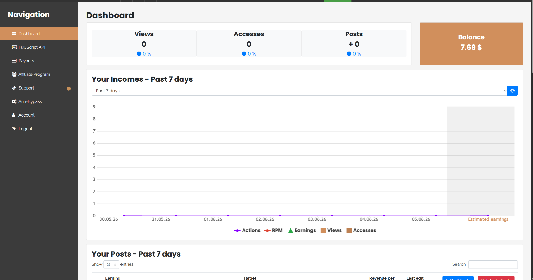 Linkvertise publisher dashboard