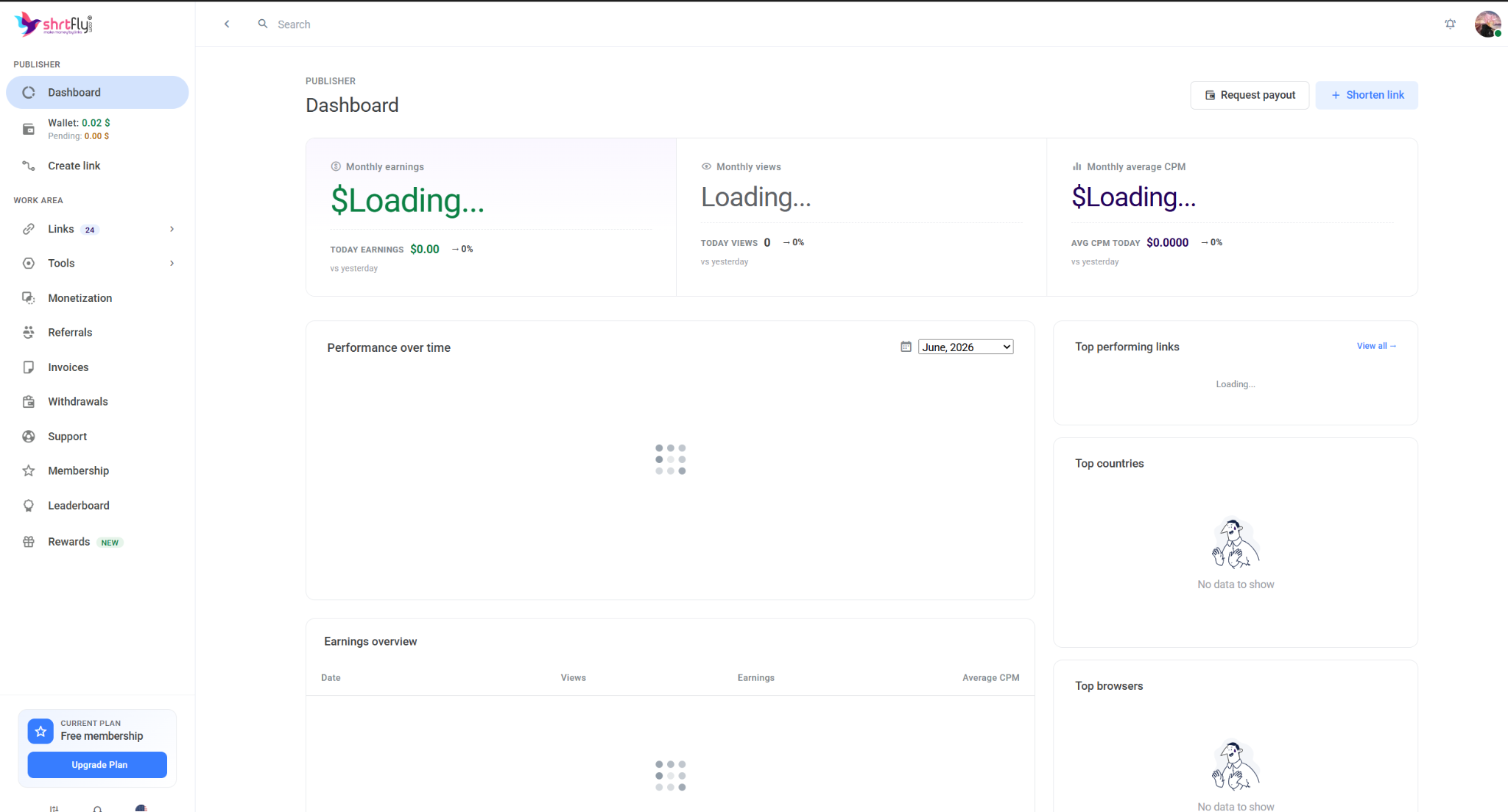 ShrtFly login